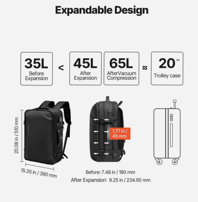 Aero Compress - Ultimate Expandable Compression Backpack